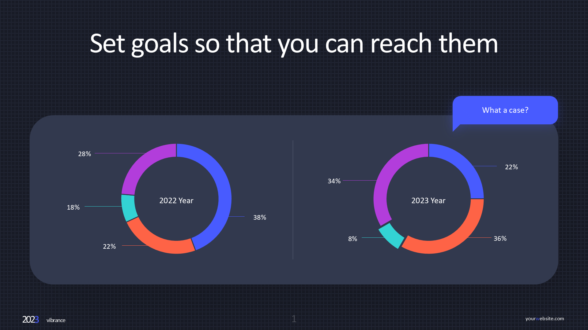 Competitor Analysis (dark) slide 1